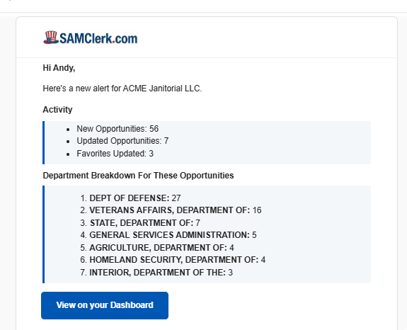 Email alerts preview showing opportunity notifications